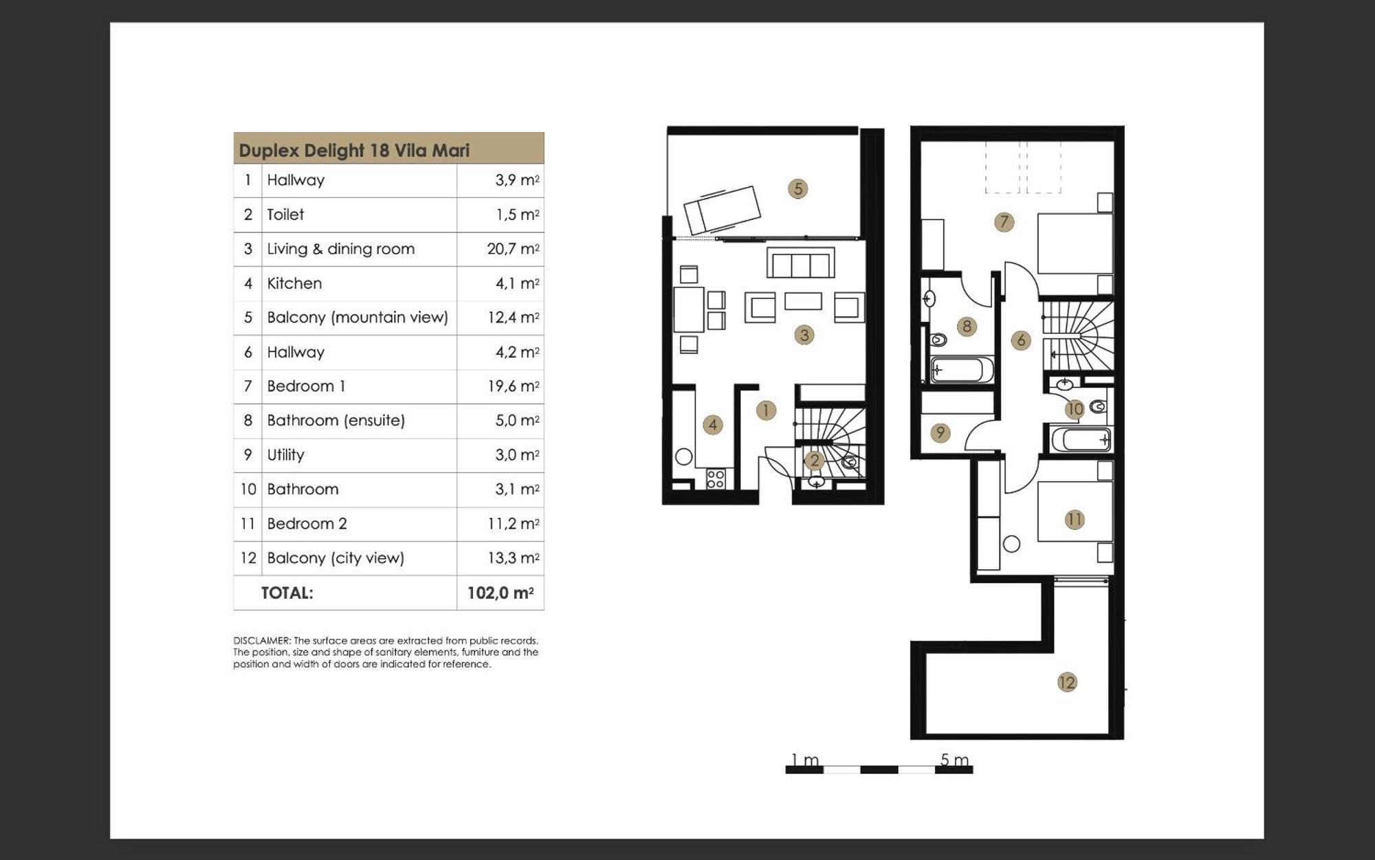 Duplex Delight 18 Vila Mari Pekre 外观 照片
